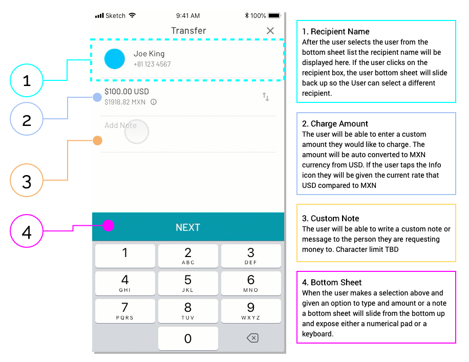 Mitto_Documentation Sample.png