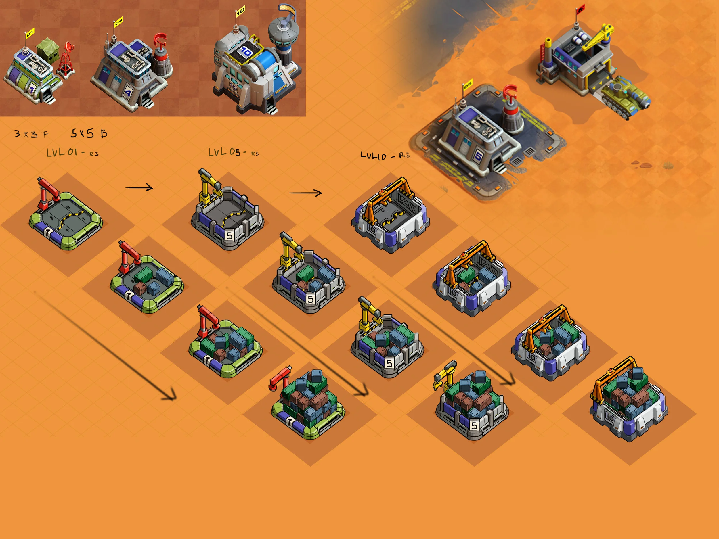 SUPPLY GATHERER UPGRADE CONCEPTS