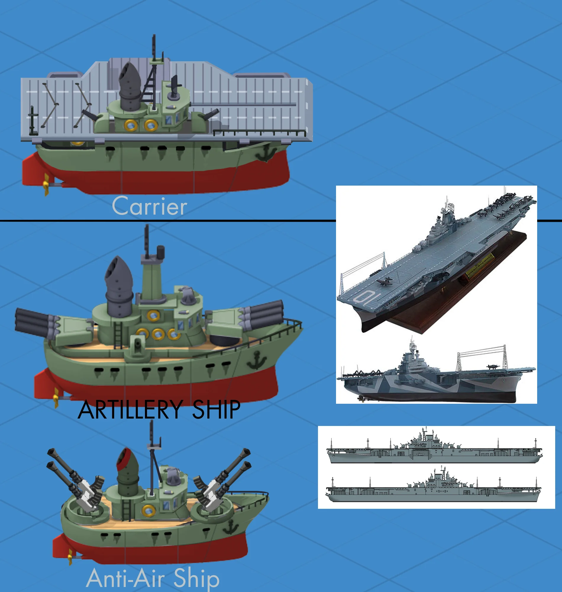 EARLY SHIP UNIT CLASSES CONCEPTS