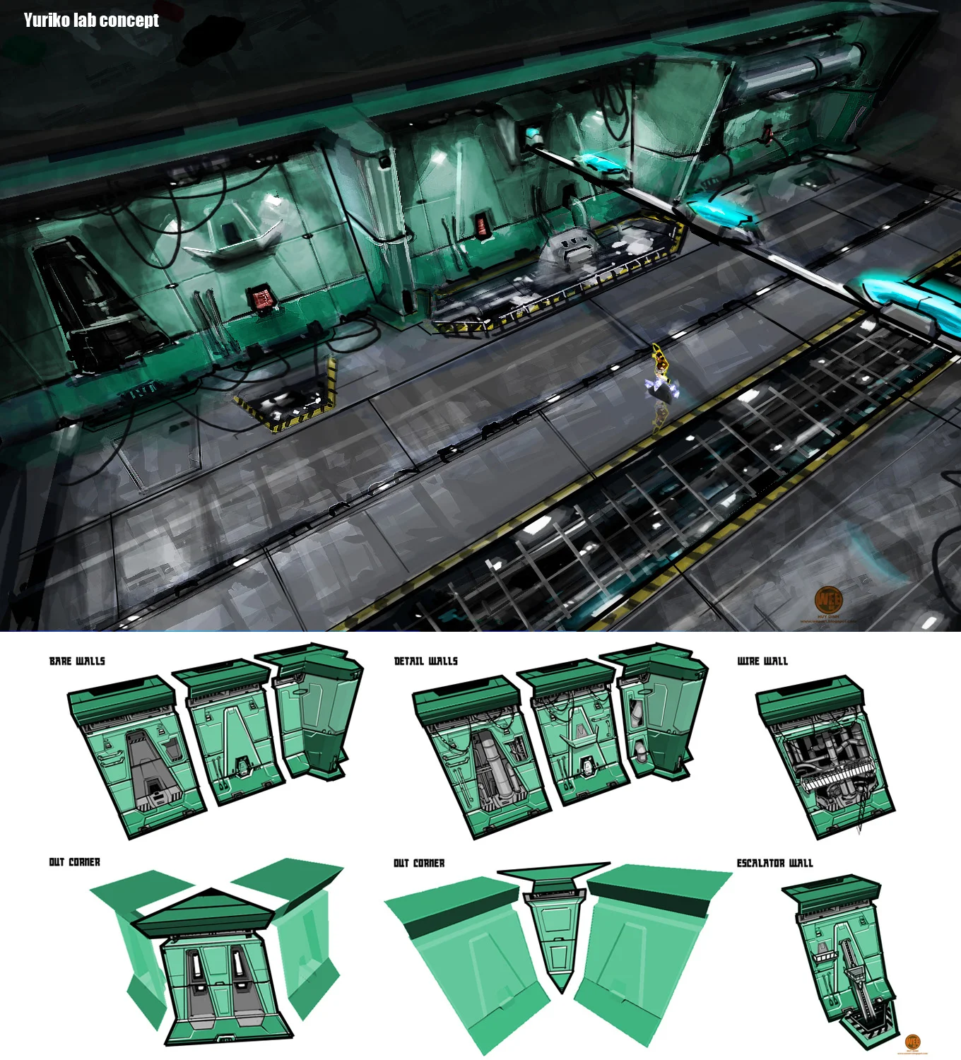 YURIKO'S LAB CONCEPT/BREAKDOWN