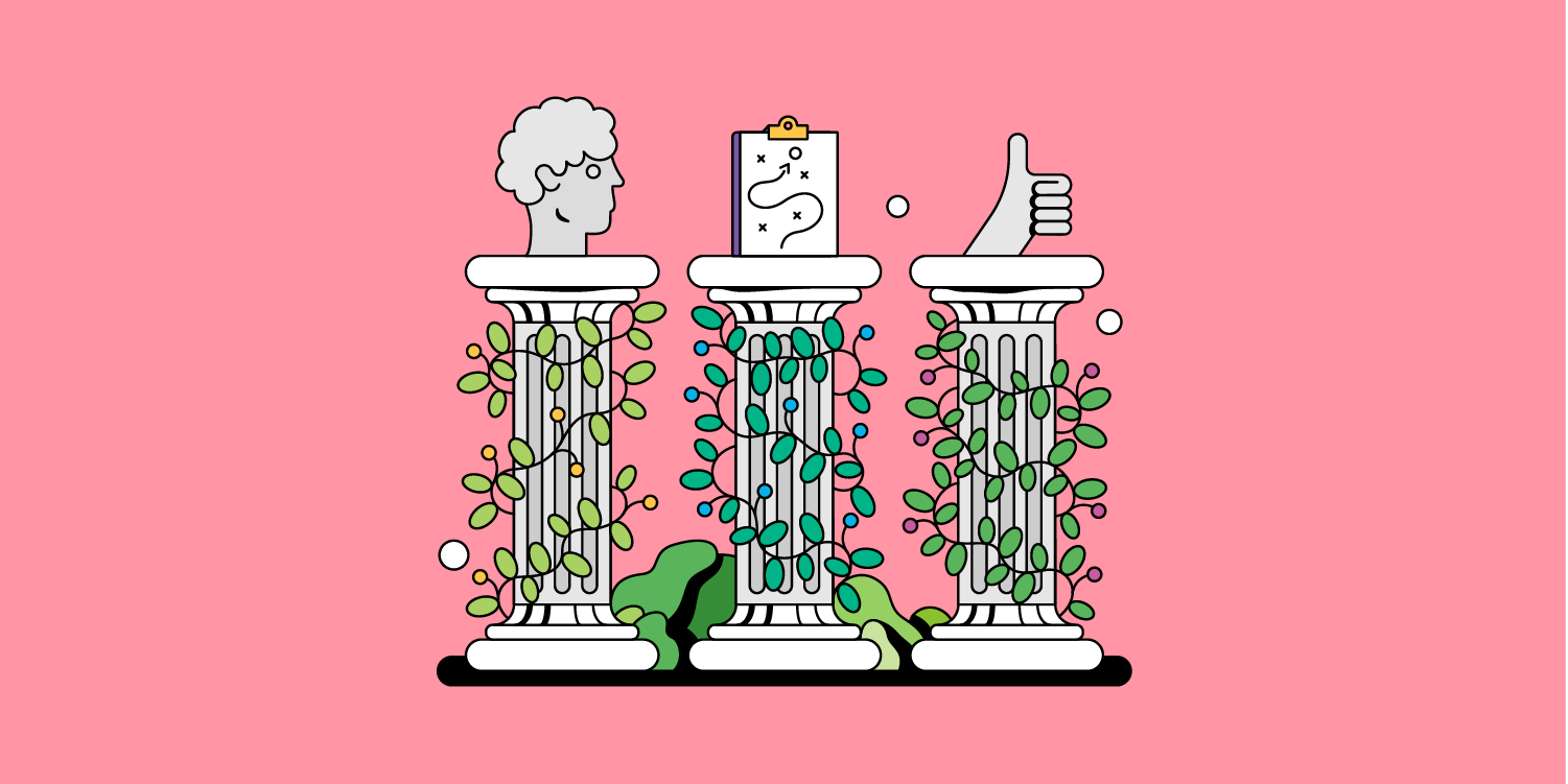 Foreshock-HighGrowth-Series-3-Pillars-Startup-Growth.png