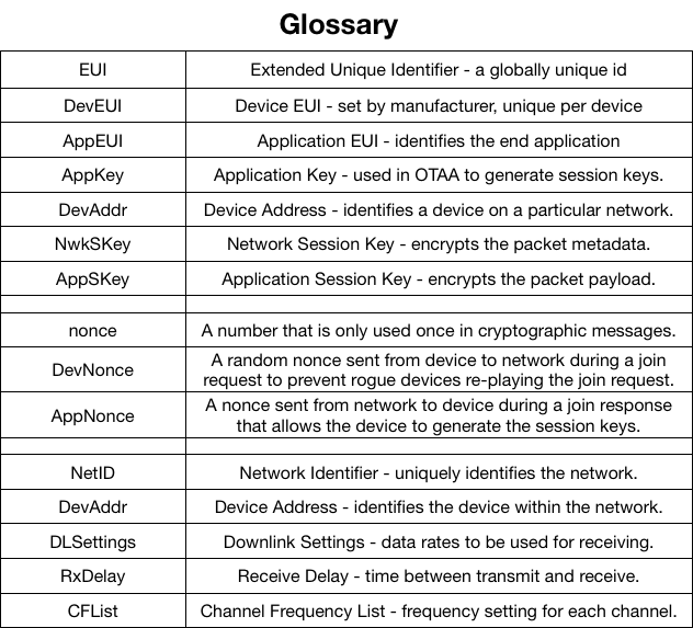 glossary.png