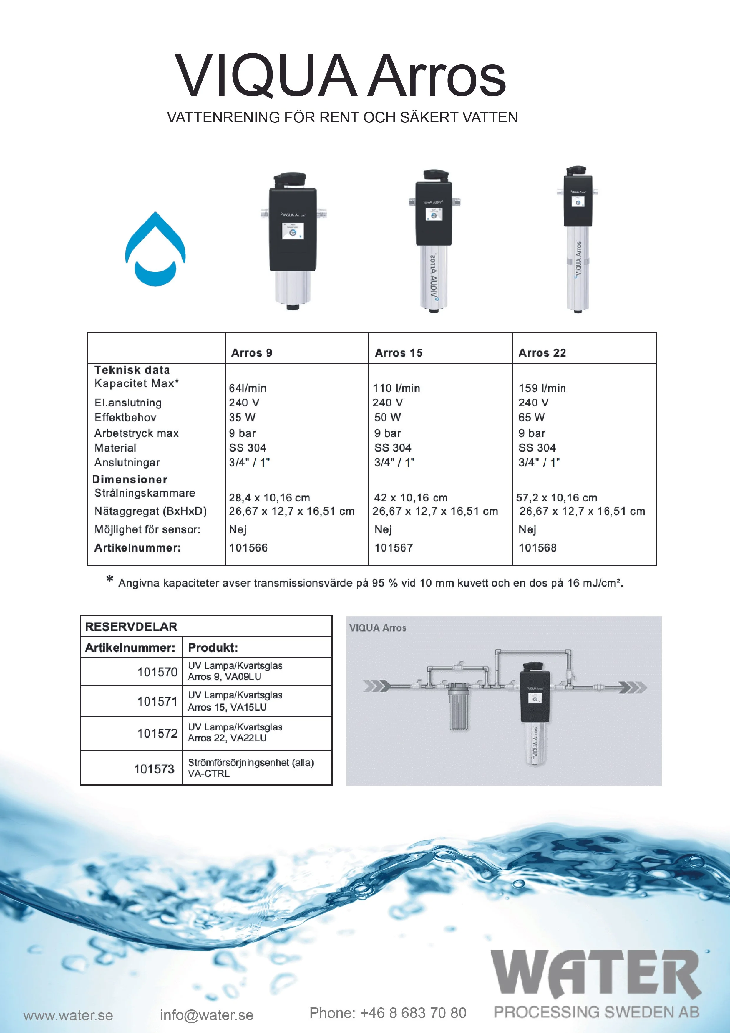 Produktblad Arros.jpg