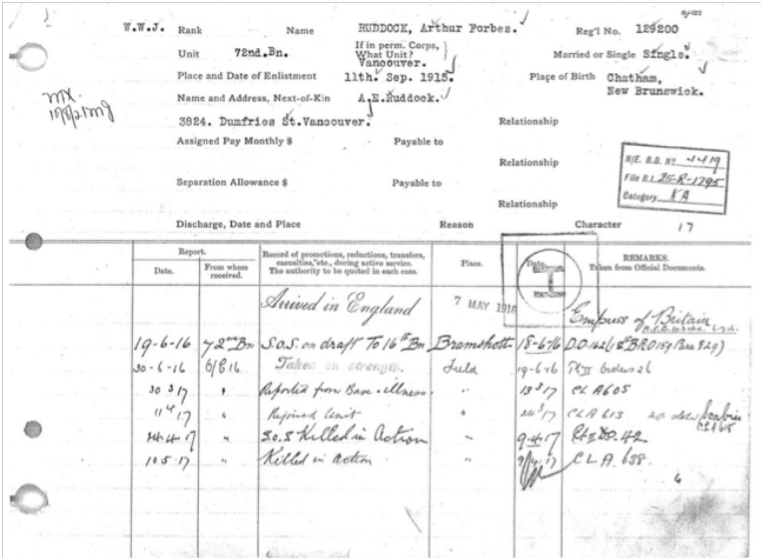 Pte. Ruddock’s CEF Service Record