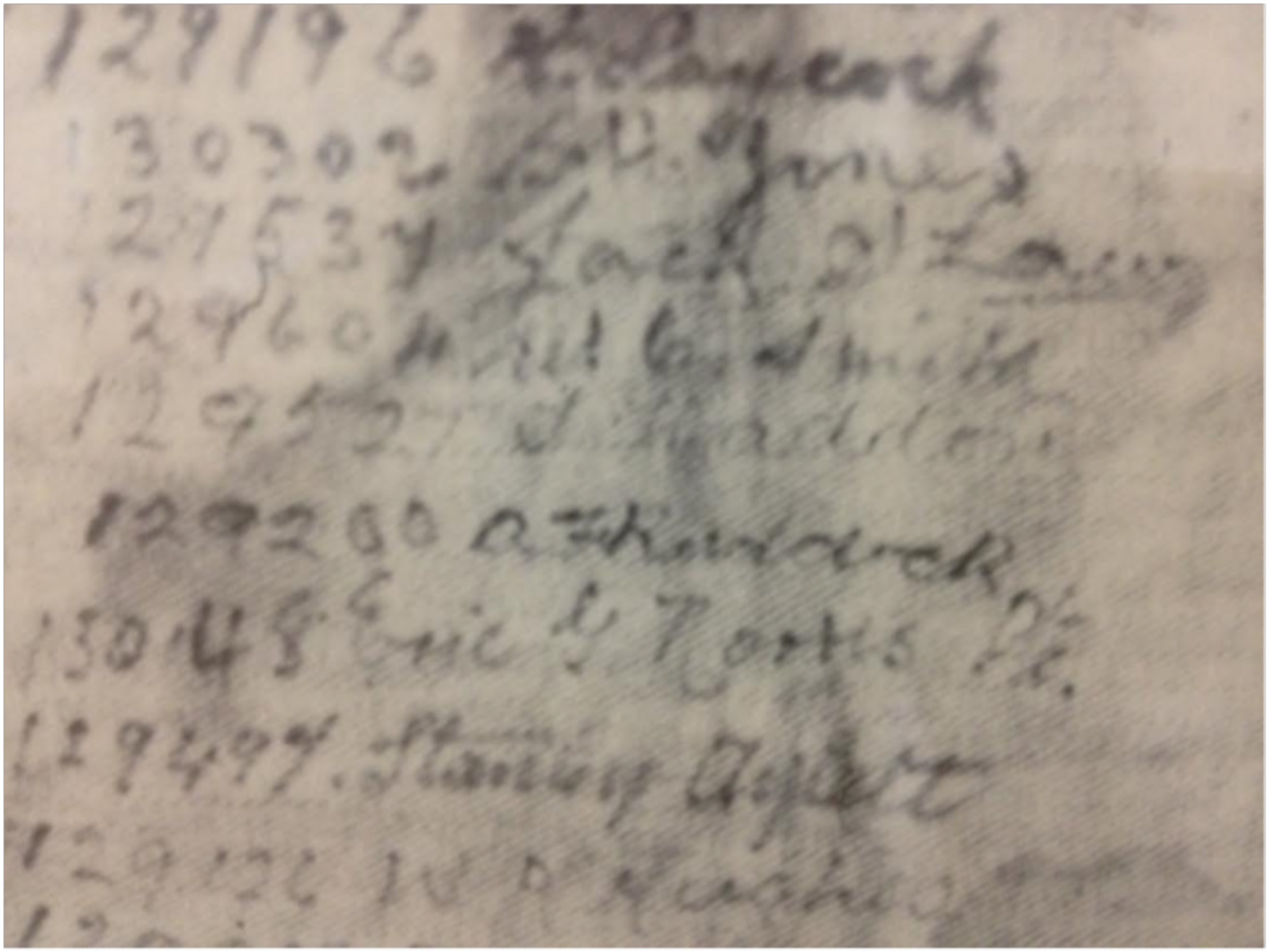 Signature of Private Arthur Forbes Ruddock, 129200