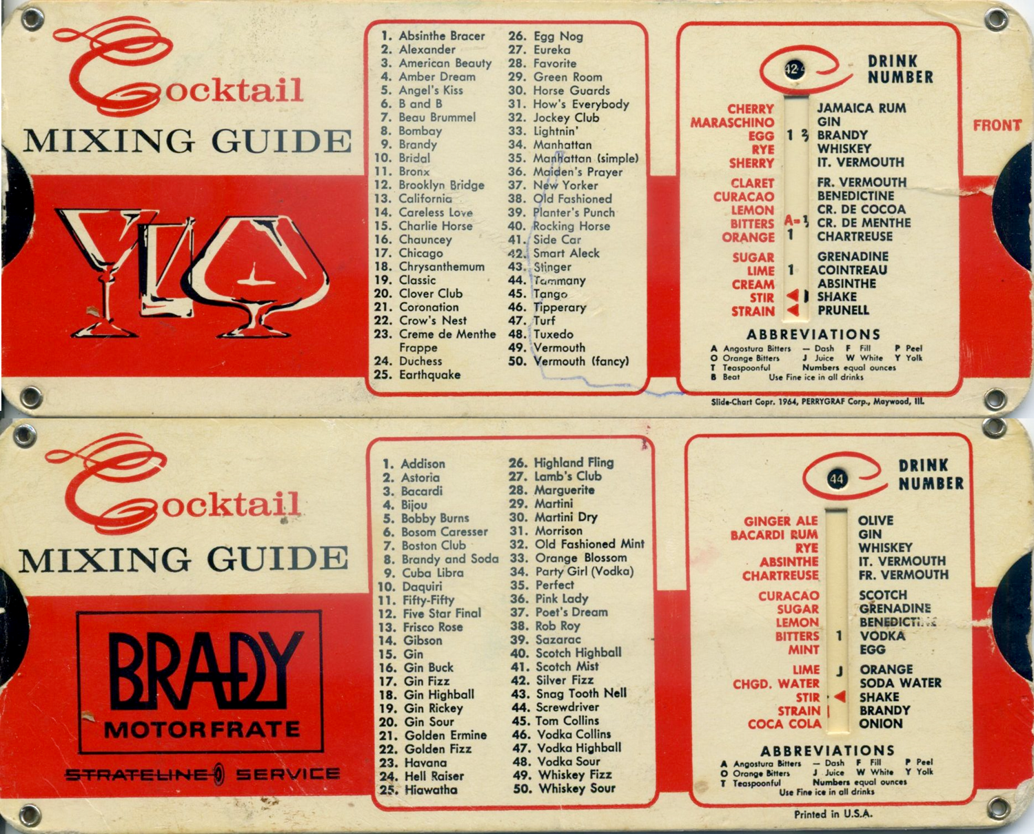 The Cocktail Mixing Guide, copyright 1964