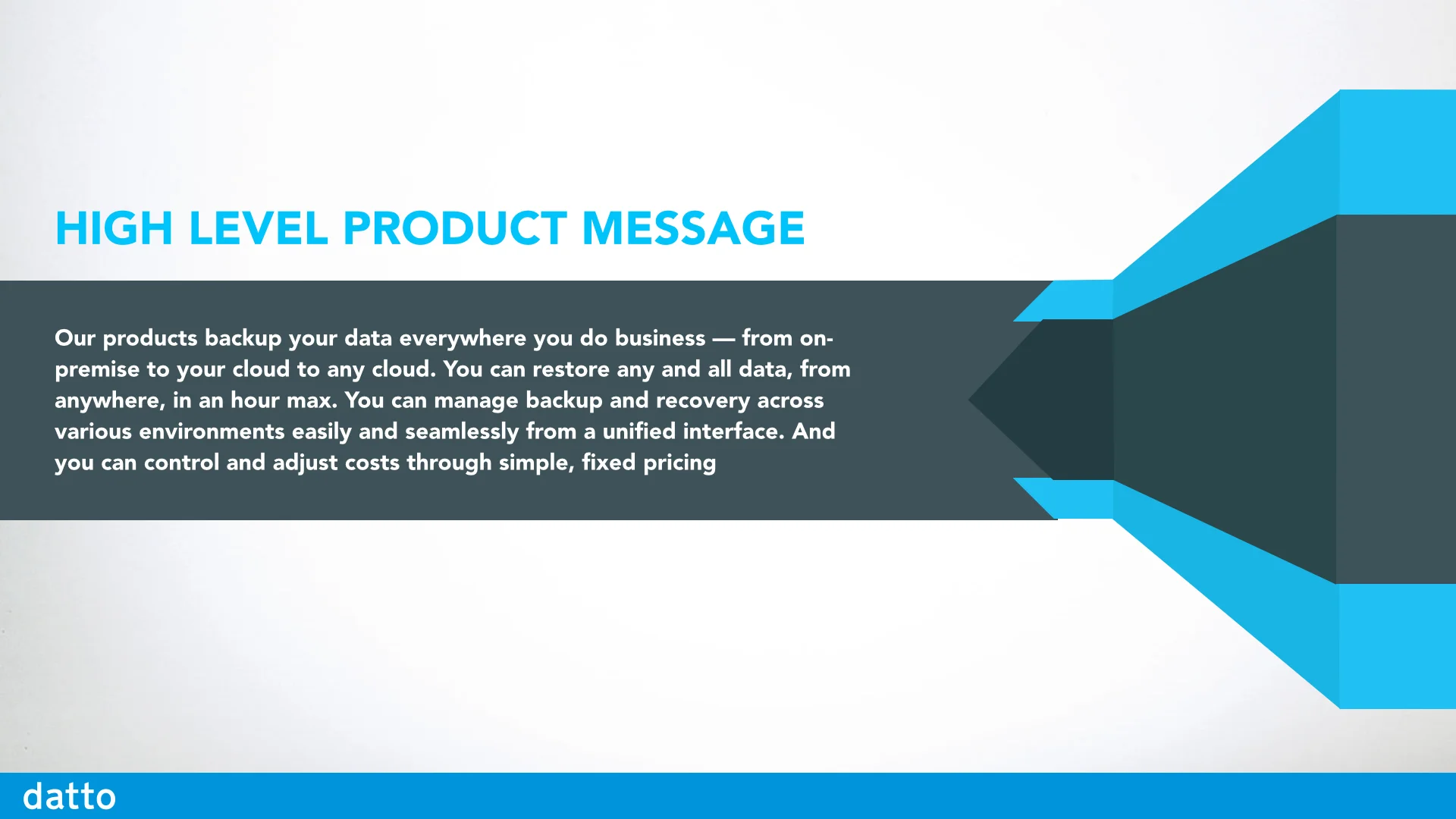 2015 Product Roadmap.002.jpg