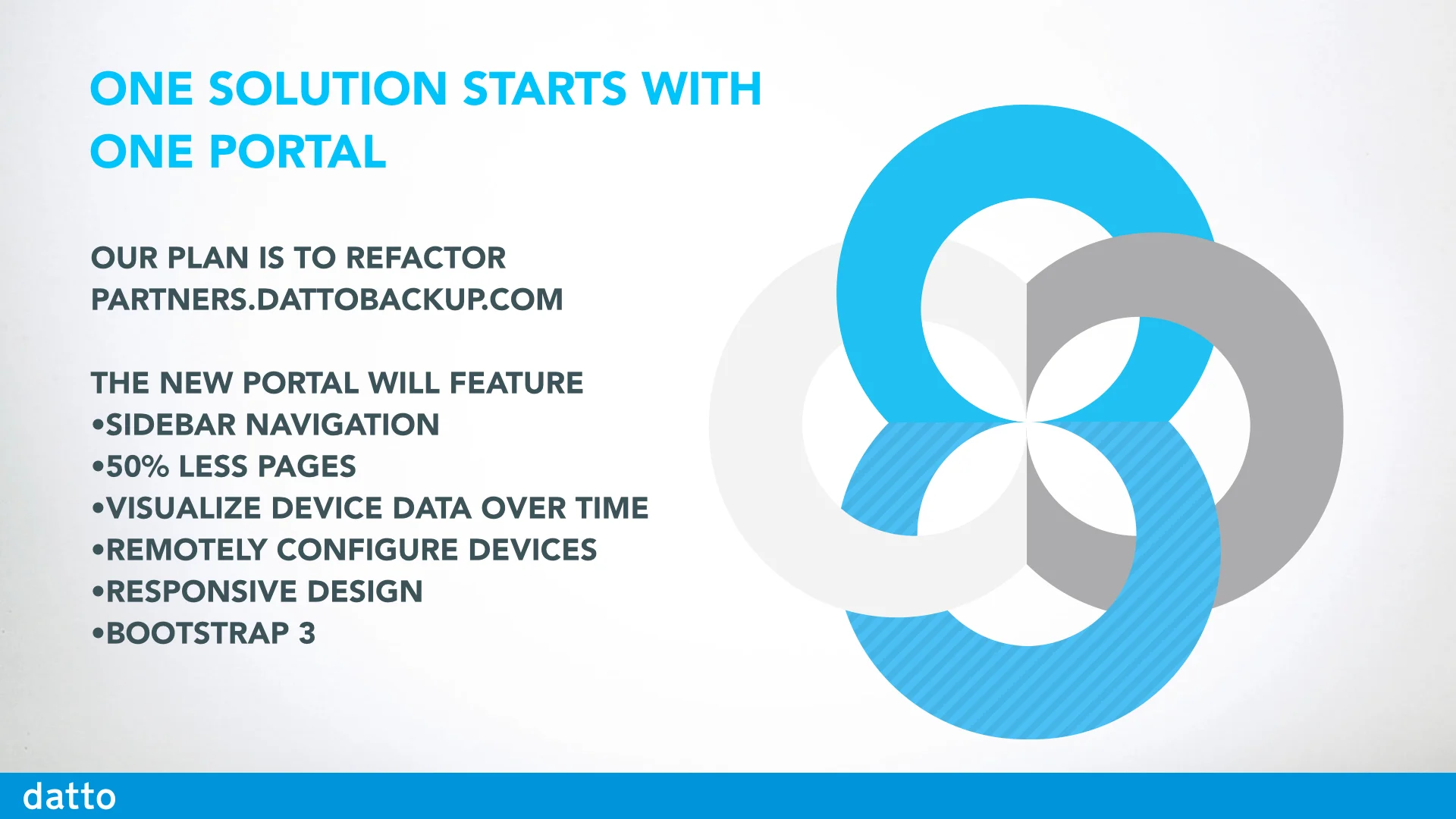 2015 Product Roadmap.007.jpg