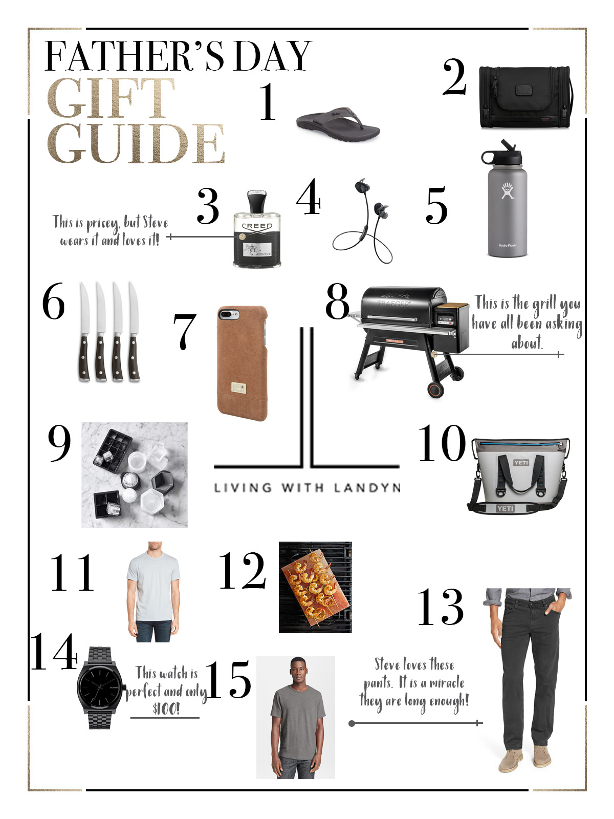 A Father's Day Gift Guide For The New Dad - theFashionSpot
