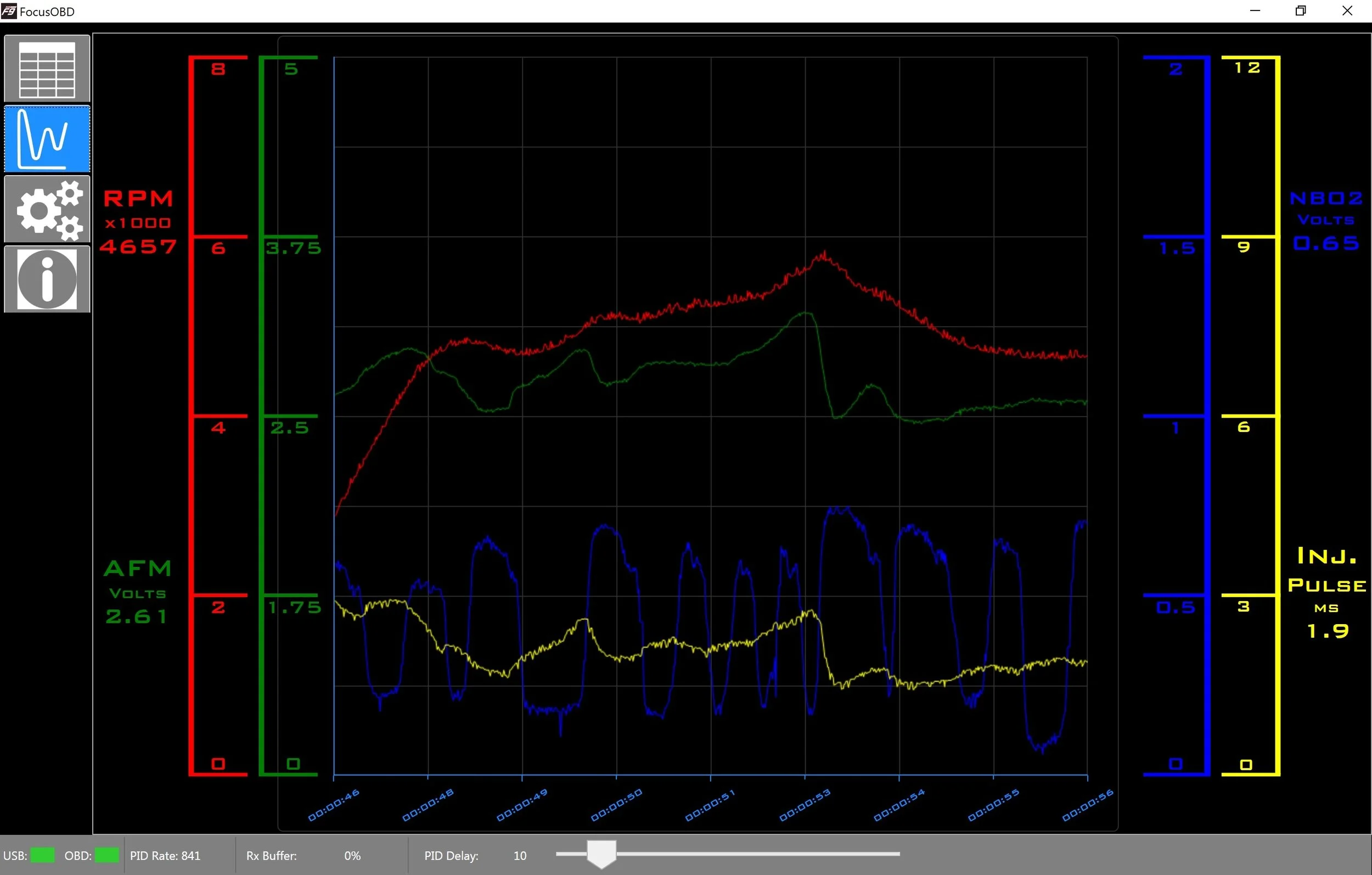 FocusOBD 155 Graphing.jpg