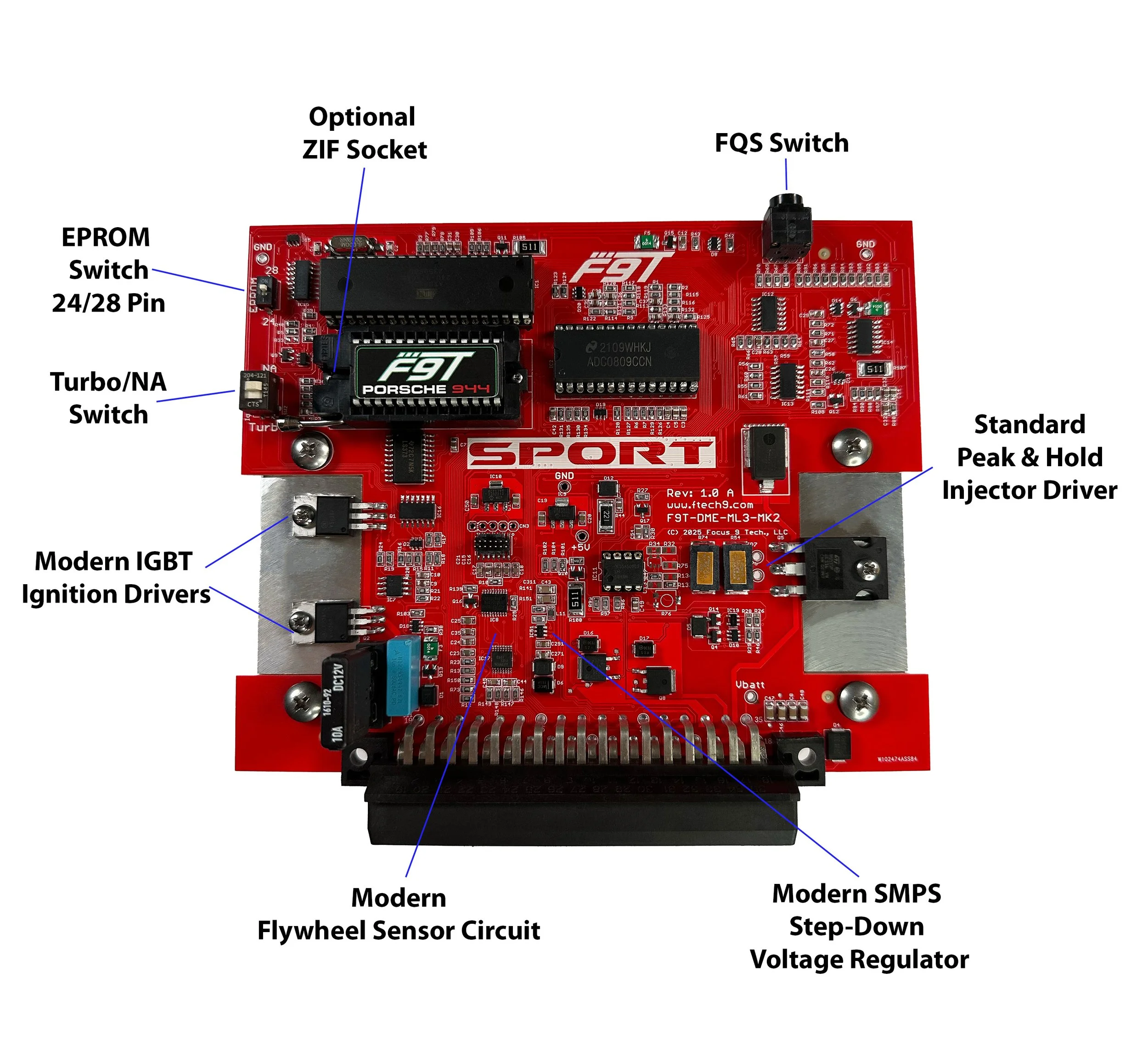 F9T-DME-ML3-MK2 CCA Features Diagram.jpg