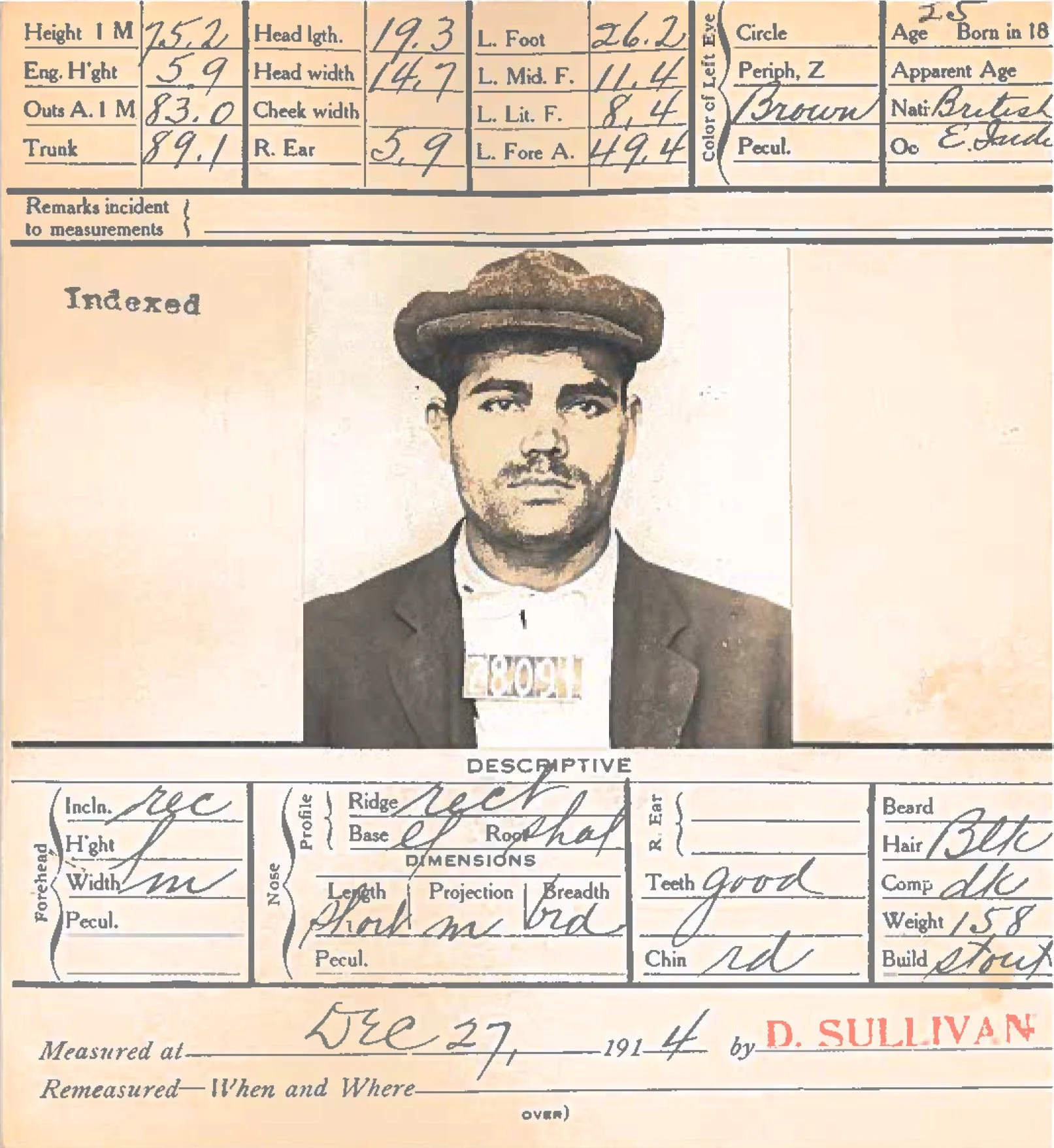 Arrest record of Baba Singh