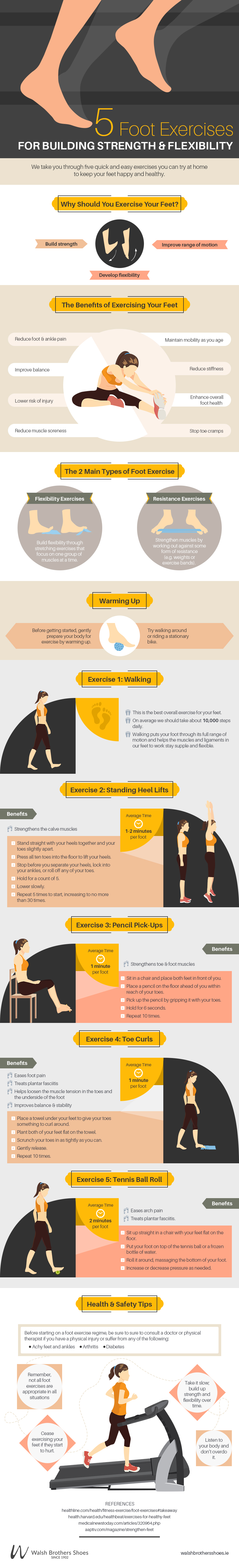 5 Foot Exercises For Building Strength and Flexibility(Infographics).jpg