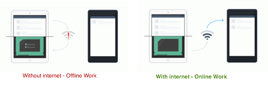 online offline work.png