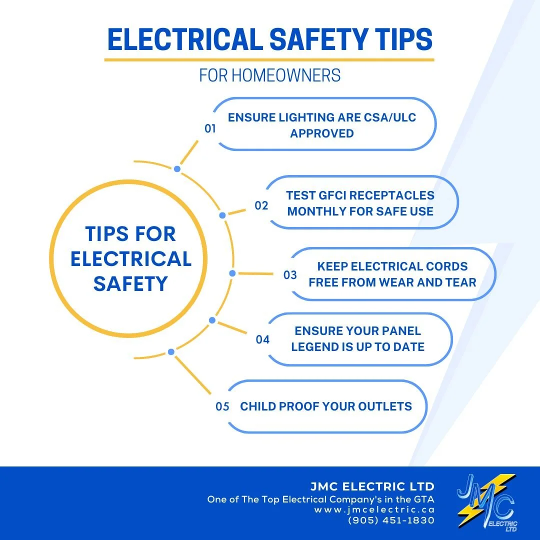 Did you know as a homeowner keeping your home safe when dealing with electricity means taking extra precautions. Taking action to prevent an electrical disaster is better ahead of time before it's too late. Here are some tips JMC Electric Ltd recomme