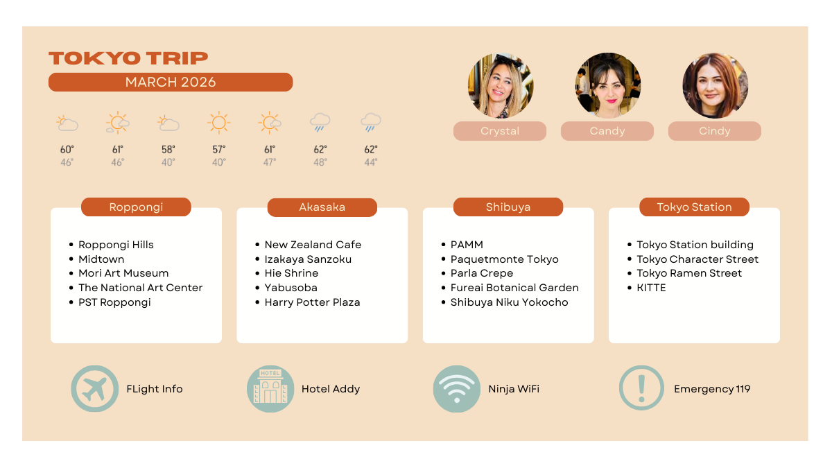 Tokyo Japan Itinerary