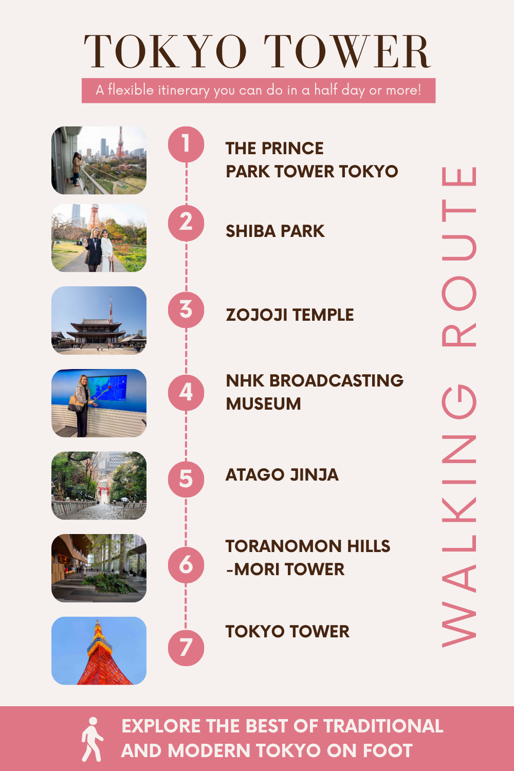 Tokyo Tower walking route itinerary