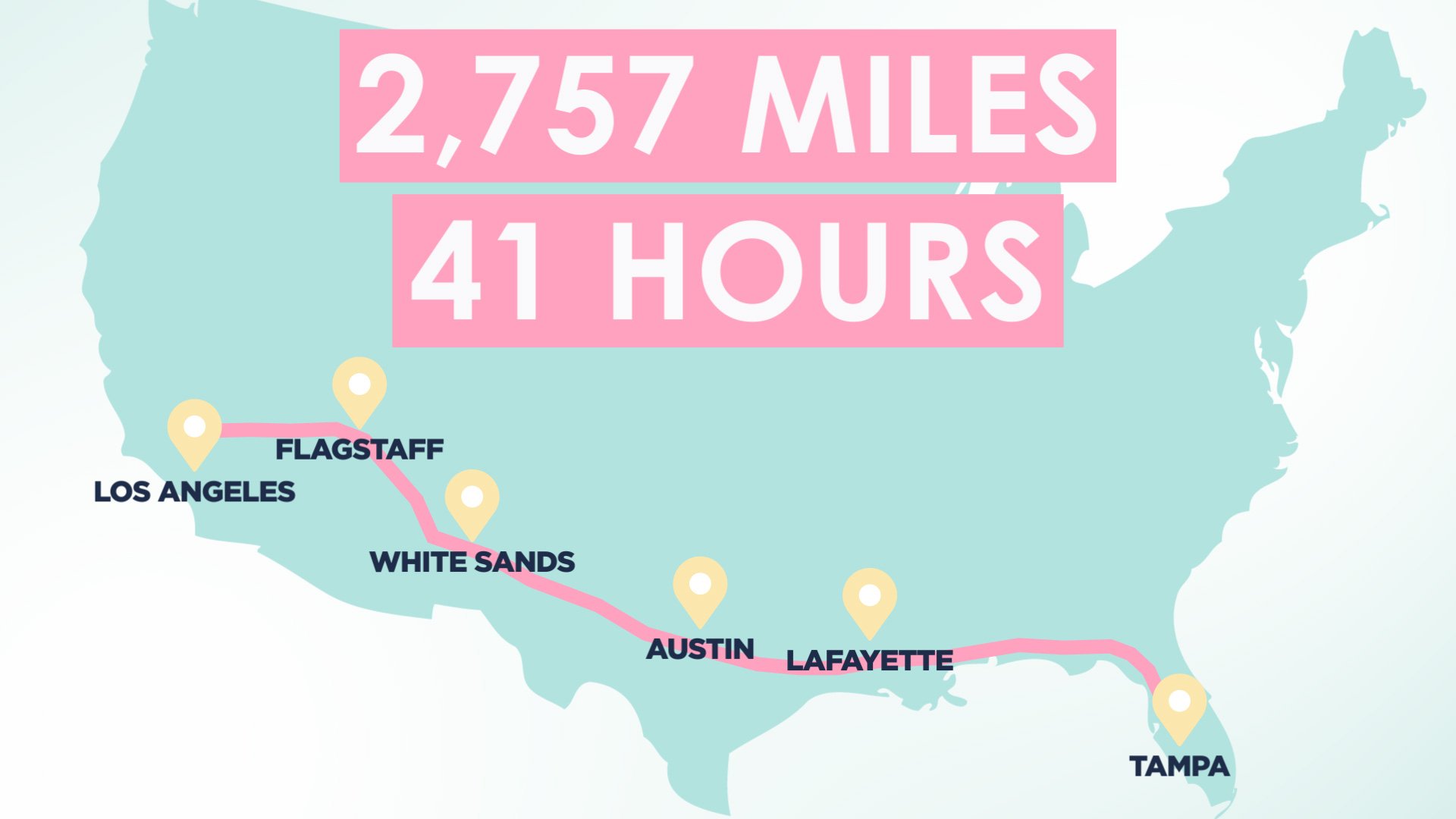 road trip from california to orlando florida