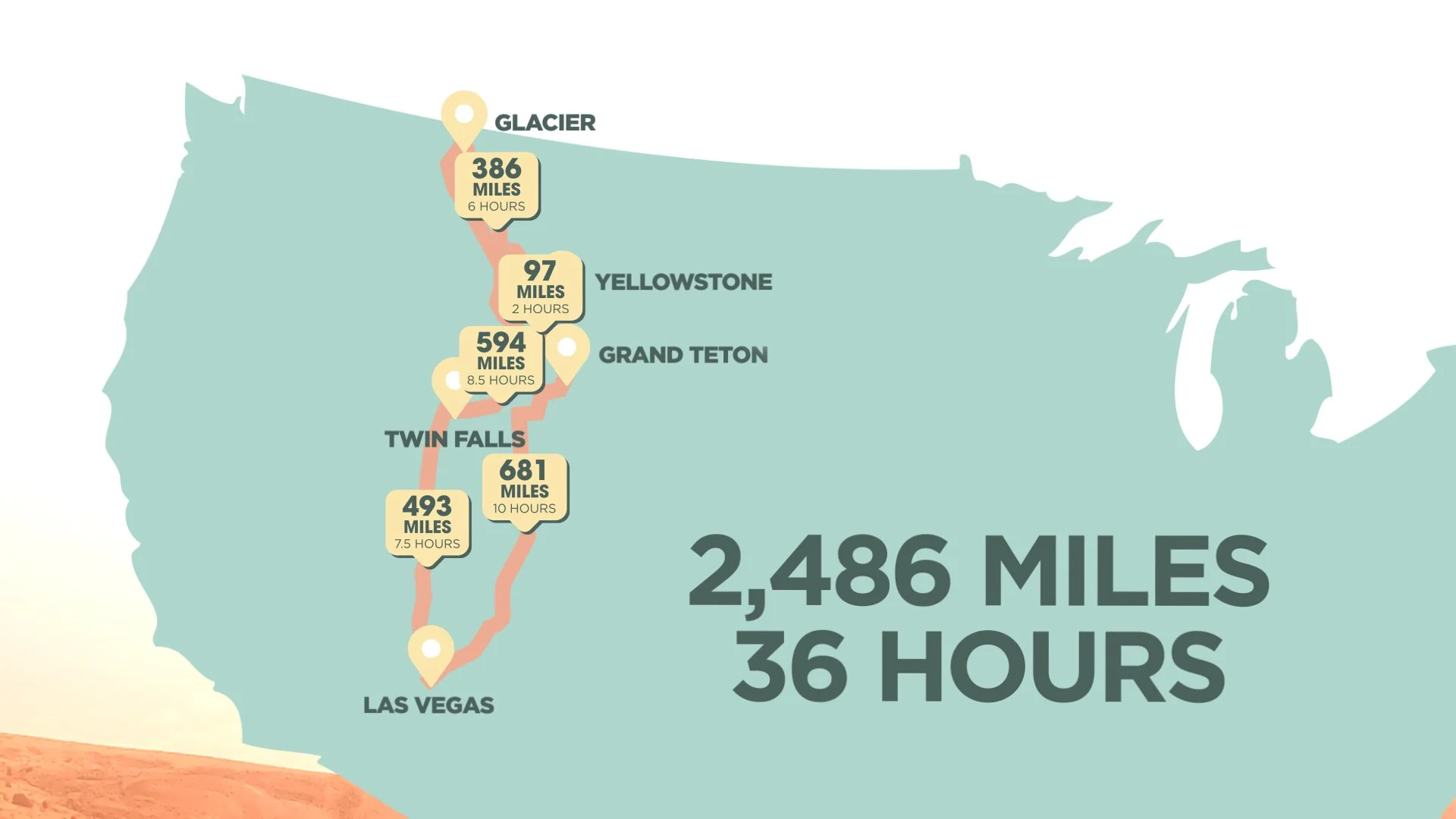 Western National Parks Route