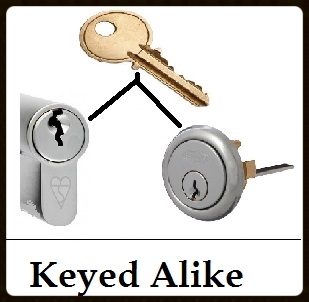 Smithlock Locksmith Dublin Keyed alike locks