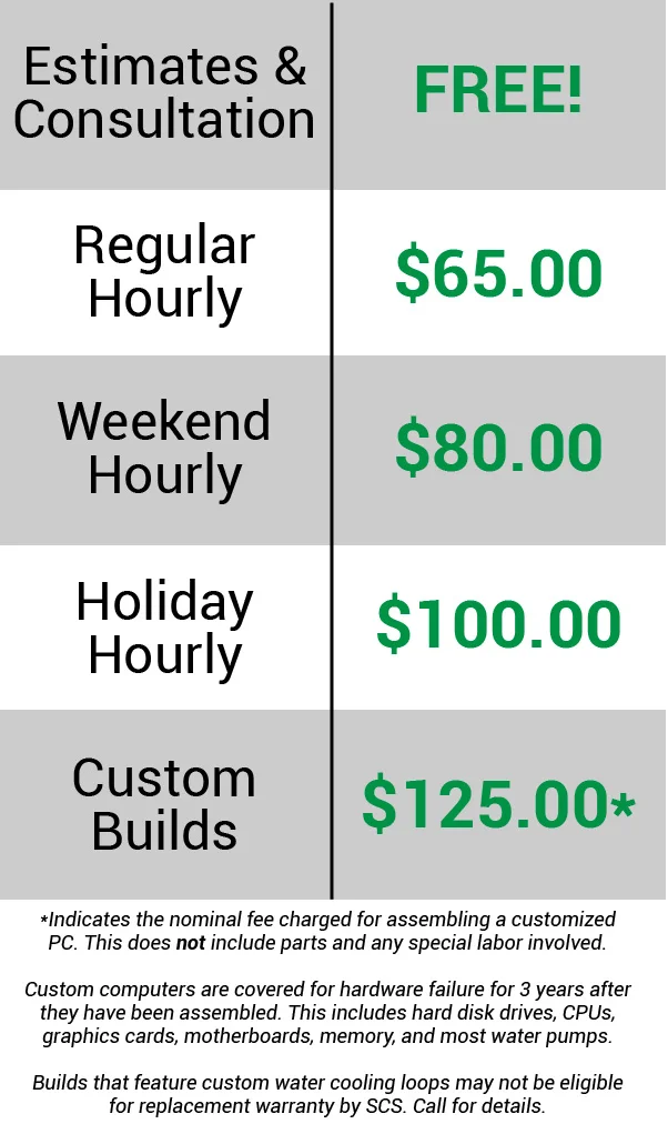 By scheduling service you agree to paying a base price of $65 per hour. This may sound like a lot, but I can assure you that your dollar goes a long way. SCS is not affiliated with any other company, so you can expect a truly honest and personalized experience when using any of my services. To make things even more convenient, I am fully mobile and can accept cash, check or credit card.