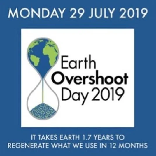 Earth Overshoot Day