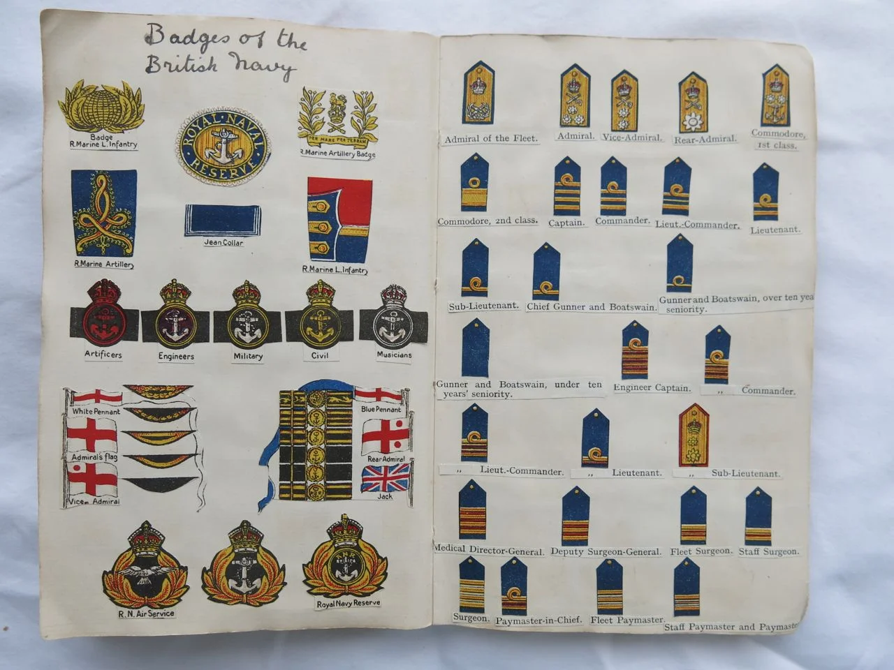 Badges of the British Navy