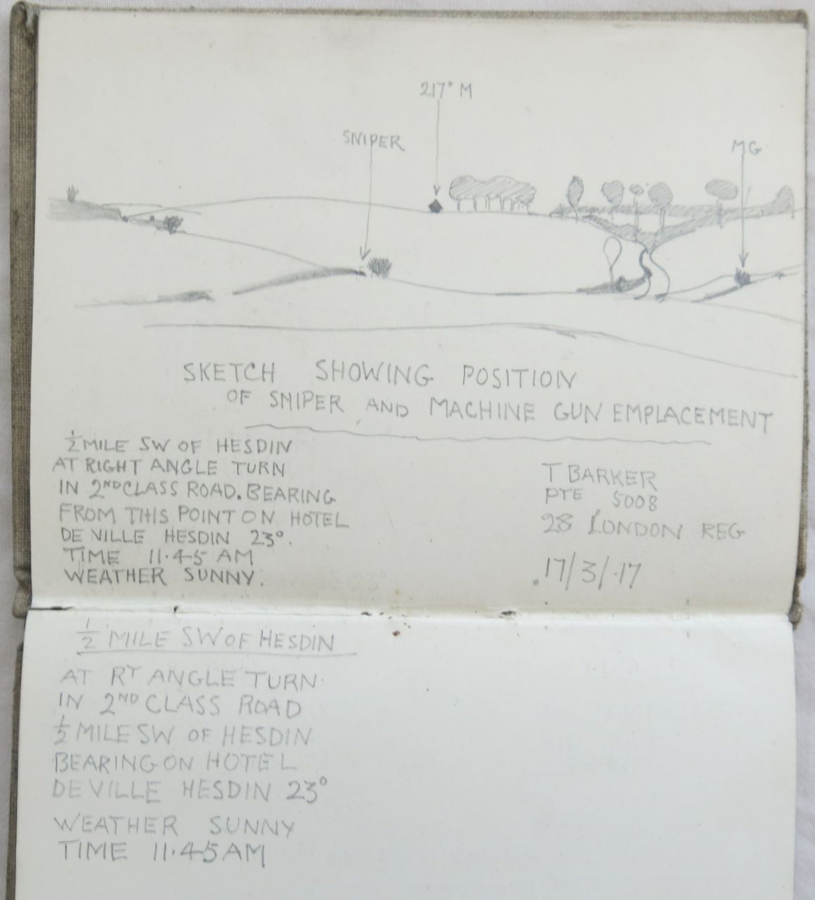 Sketch showing position of sniper and machine gun emplacement
