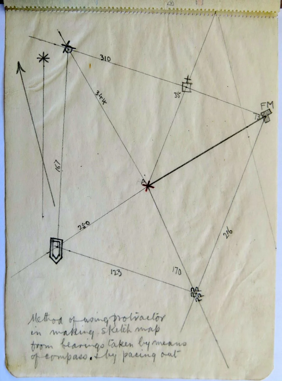 Method of using protractor in making sketch map from bearings taken by means of compass & by pacing out.