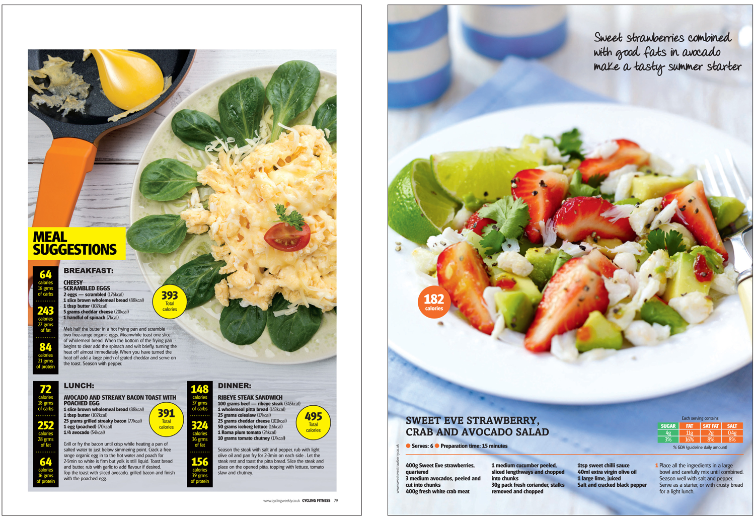 Recipes and their calories are an important part of fitness magazines so i have to find different ways of showing similar information