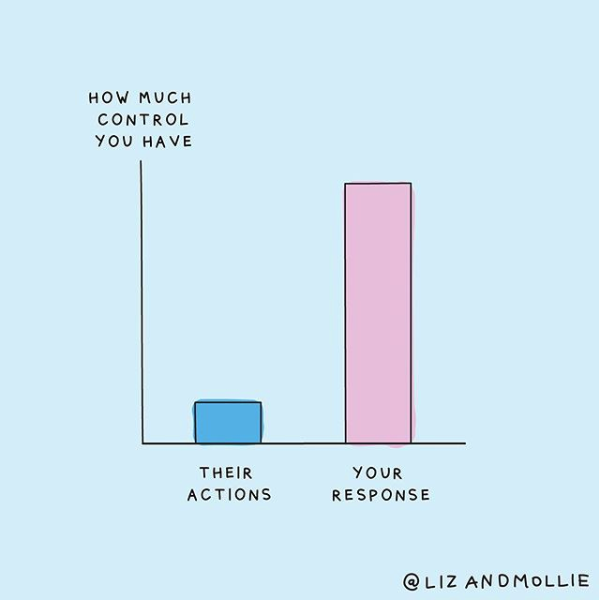 Illustration credit: LizAndMollie .