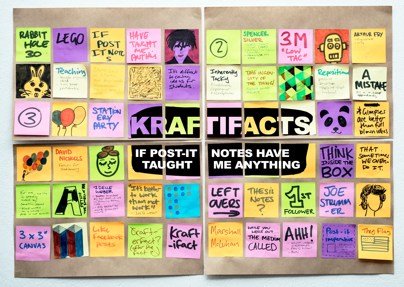 Kraftifacts: If Post-it notes have taught me anything...