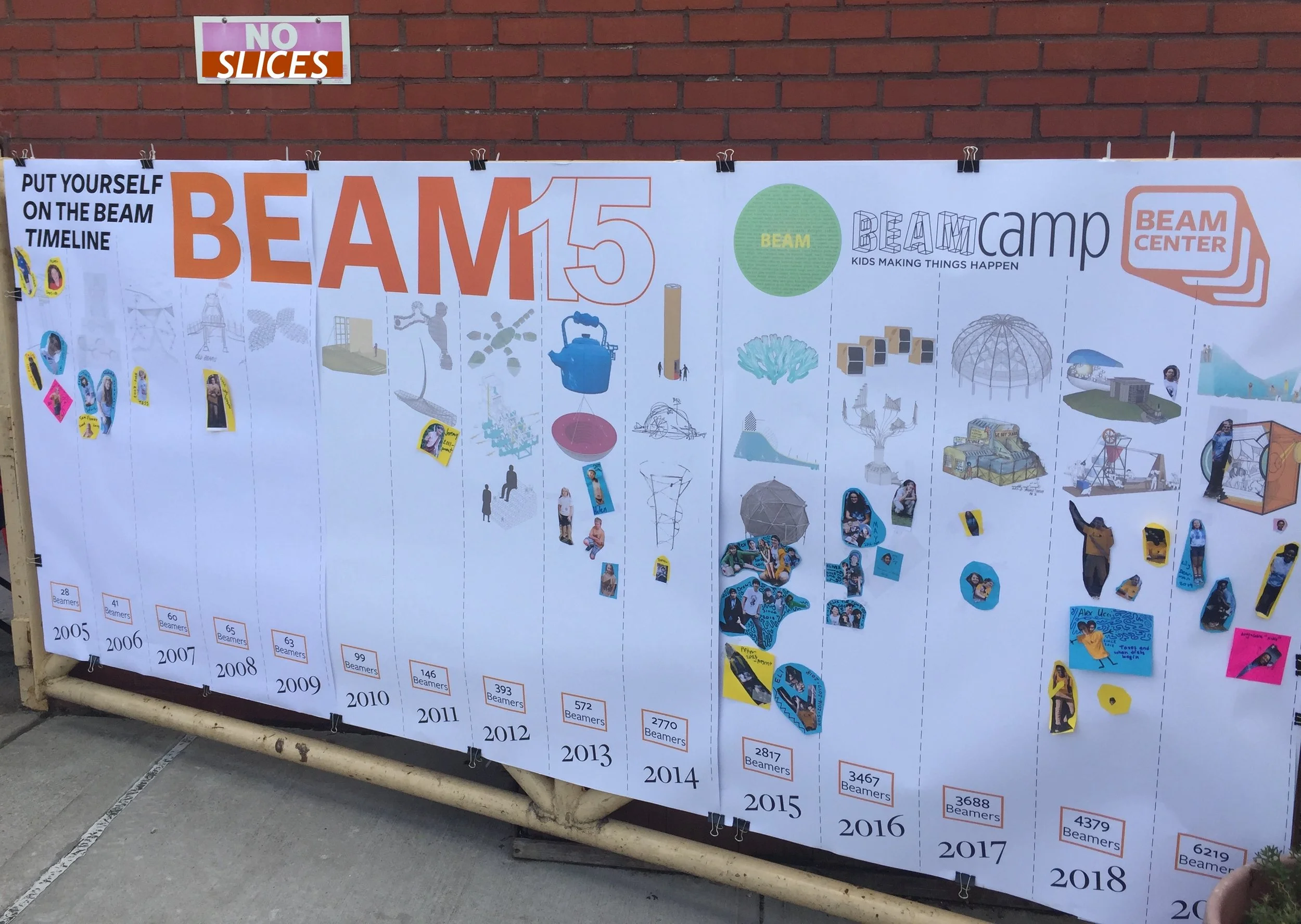 beam 15 timeline.JPG