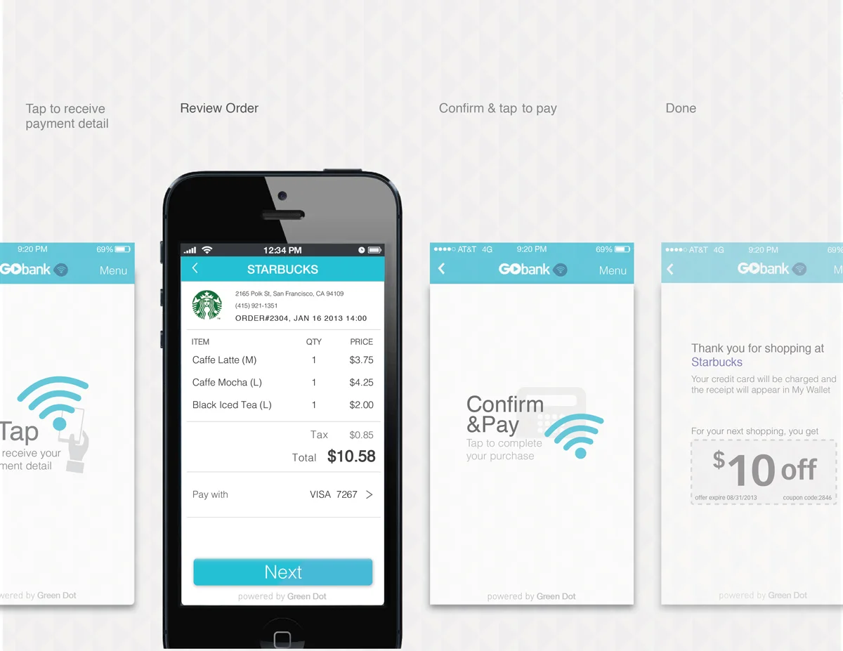 tap&pay-portfolio_2015refine-19.jpg