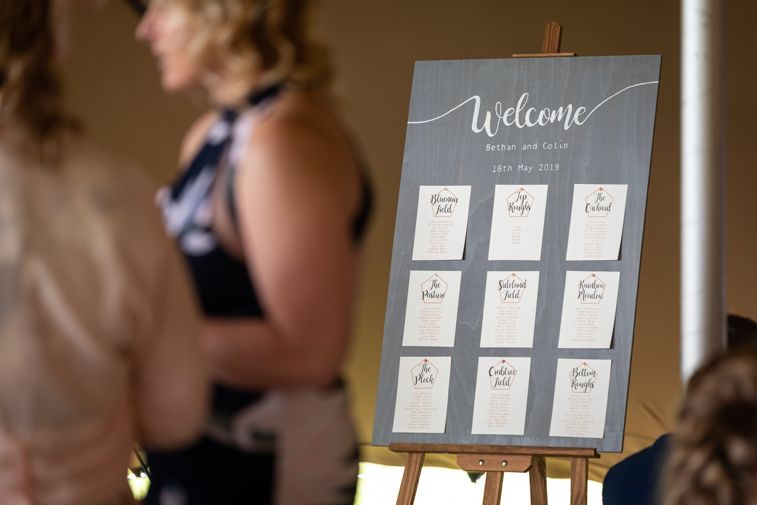 Wedding seating plan