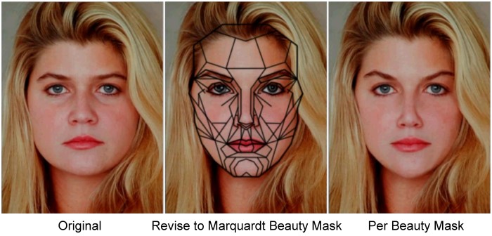The "Marquardt Beauty Mask" - a modeled-perfect facial proportion guide constructed from Golden Ratio distances between parts