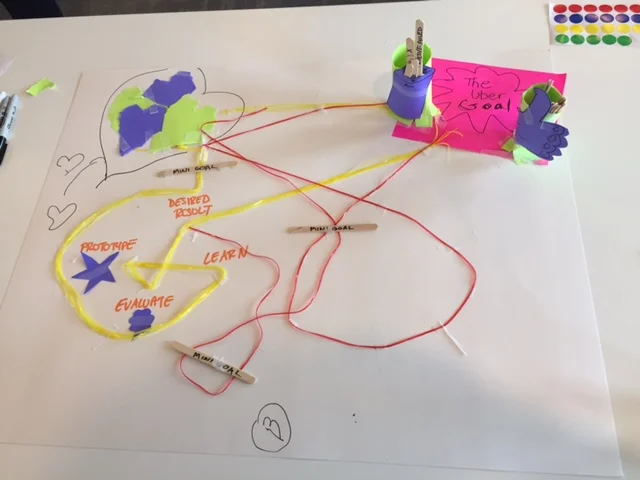 Hosting a networking 'lab'