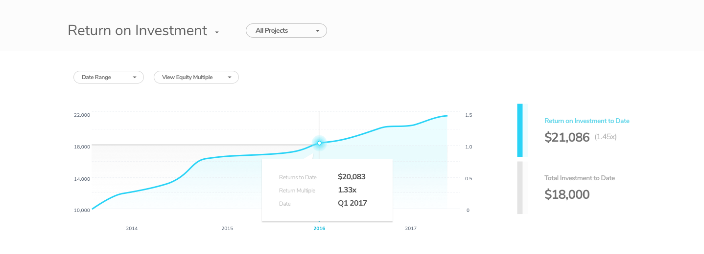 chart+1+-+1+hover3.png