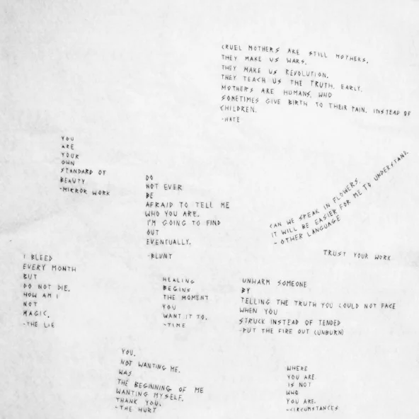 HAND EMBROIDERY - TEXT