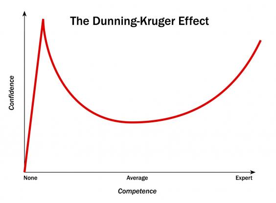 DK Effect.jpg