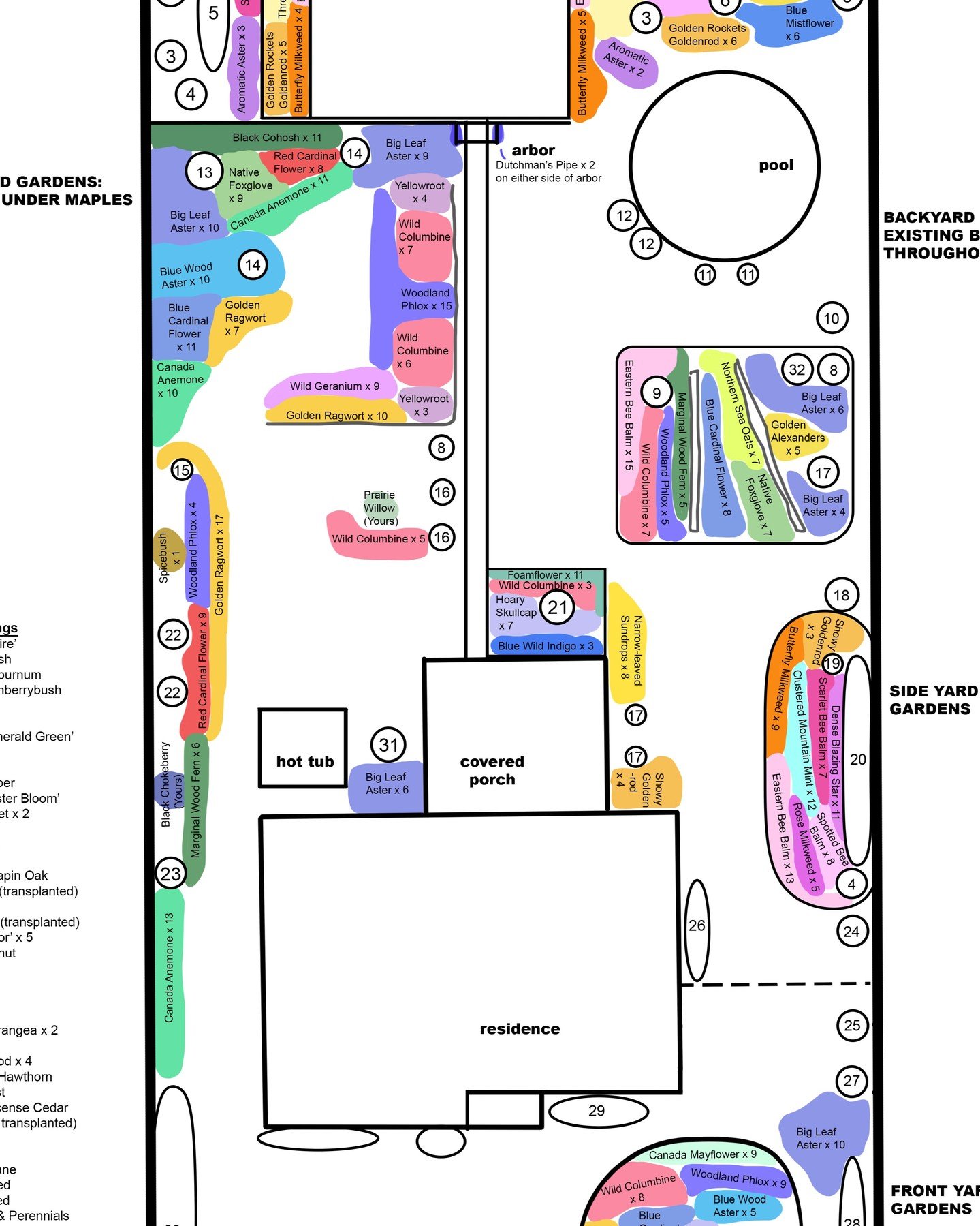 making BIG plans for spring! 🌱🌻🌾🌞
&bull;
&bull;
&bull;
#garden #gardening #gardendesign #design #eco #ecology #habitat #plants #nativeplants #native #wildlife #conservation #ecological #ecologicalrestoration #homeandgarden #birds #pollinators