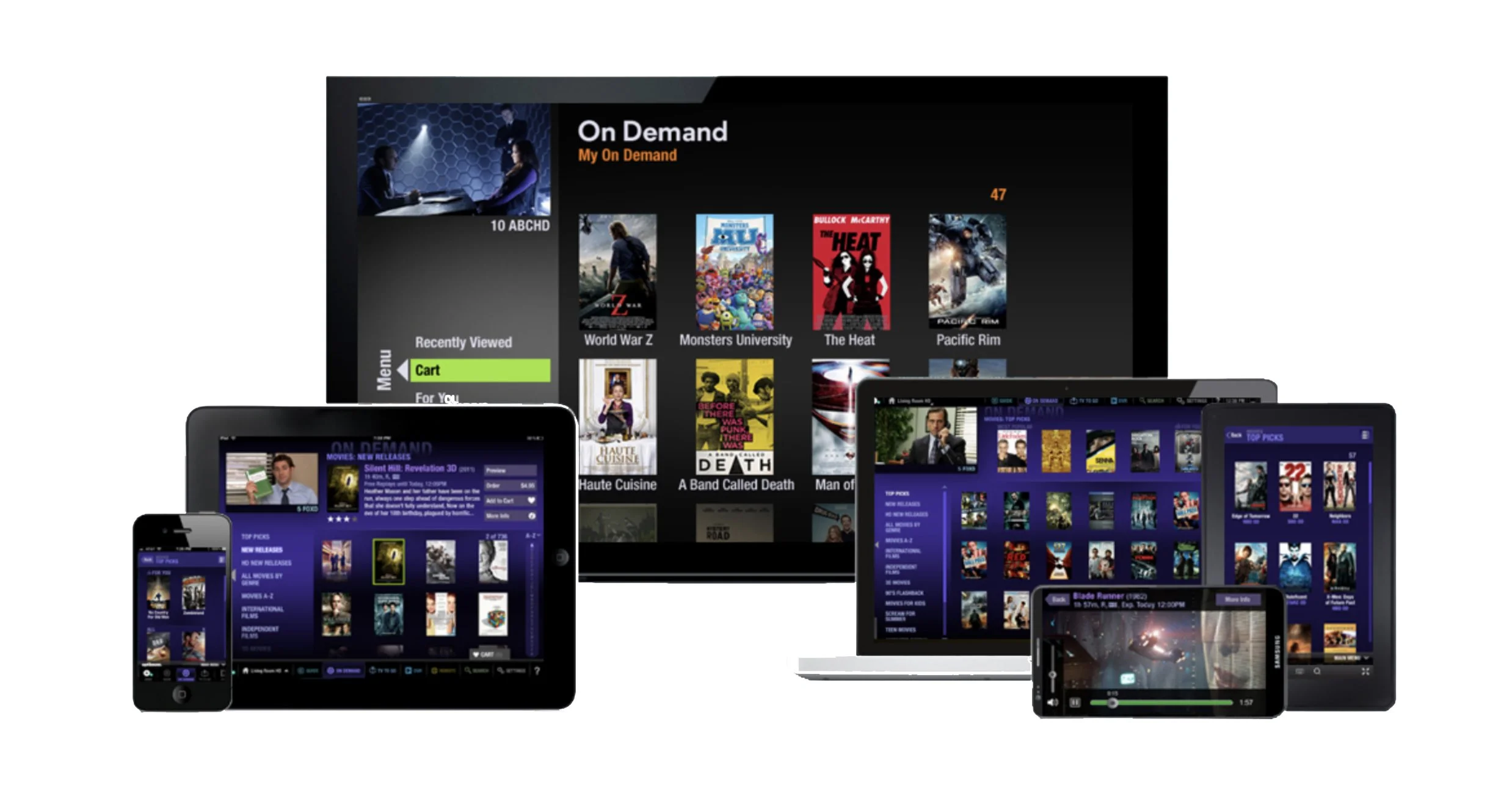 ONYX across platforms