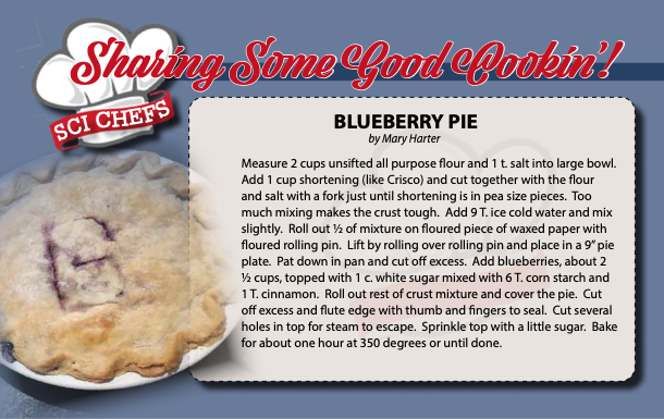 Blueberry Pie.png