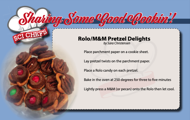 Rolo M&M Pretzel Delights.png