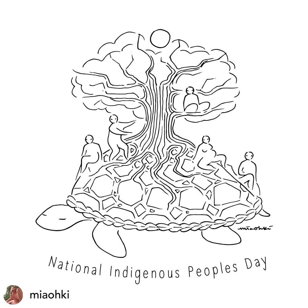 Recognizing and celebrating our Indigenous People&rsquo;s 🙌

Today and every day is a time to celebrate, recognize, and honour the diverse cultures, art, languages, and practices of the First Nations, Inuit, and M&eacute;tis.

Also, may non-indigeno