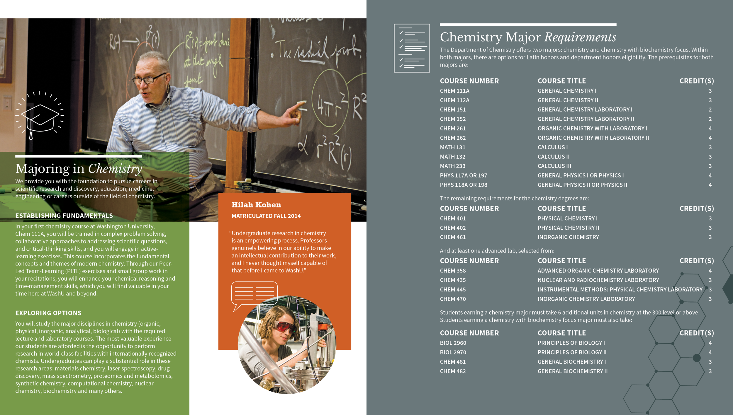 CHEM-2726 Chemistry Undergrad Brochure.V36.png