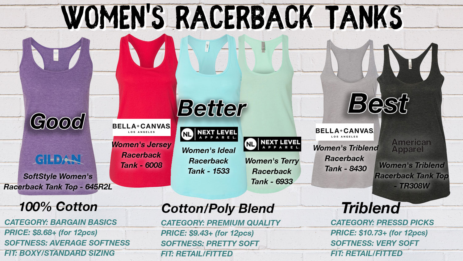 Compare-Racerback-Tanks-2019.jpg