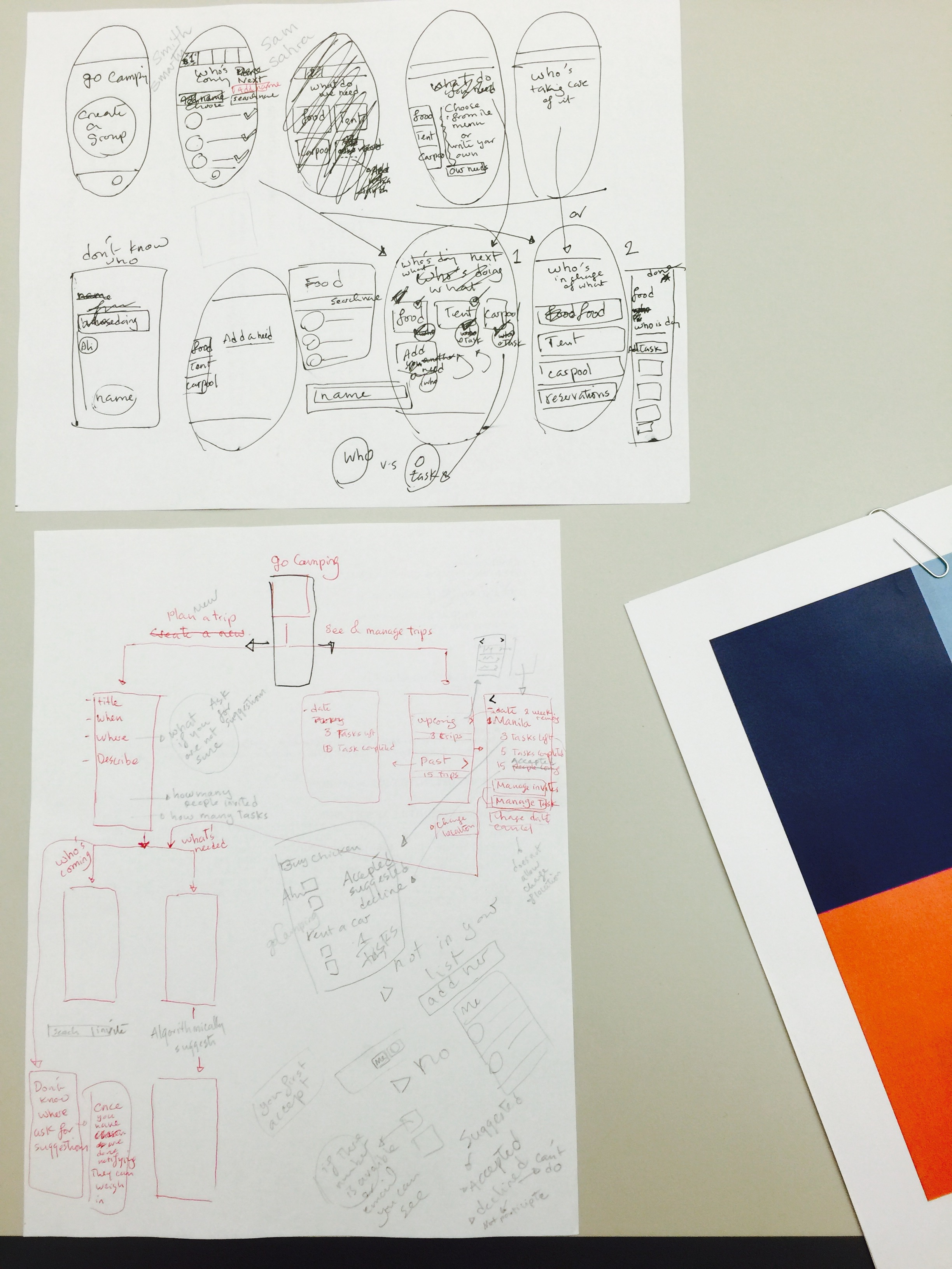 Rough App flow