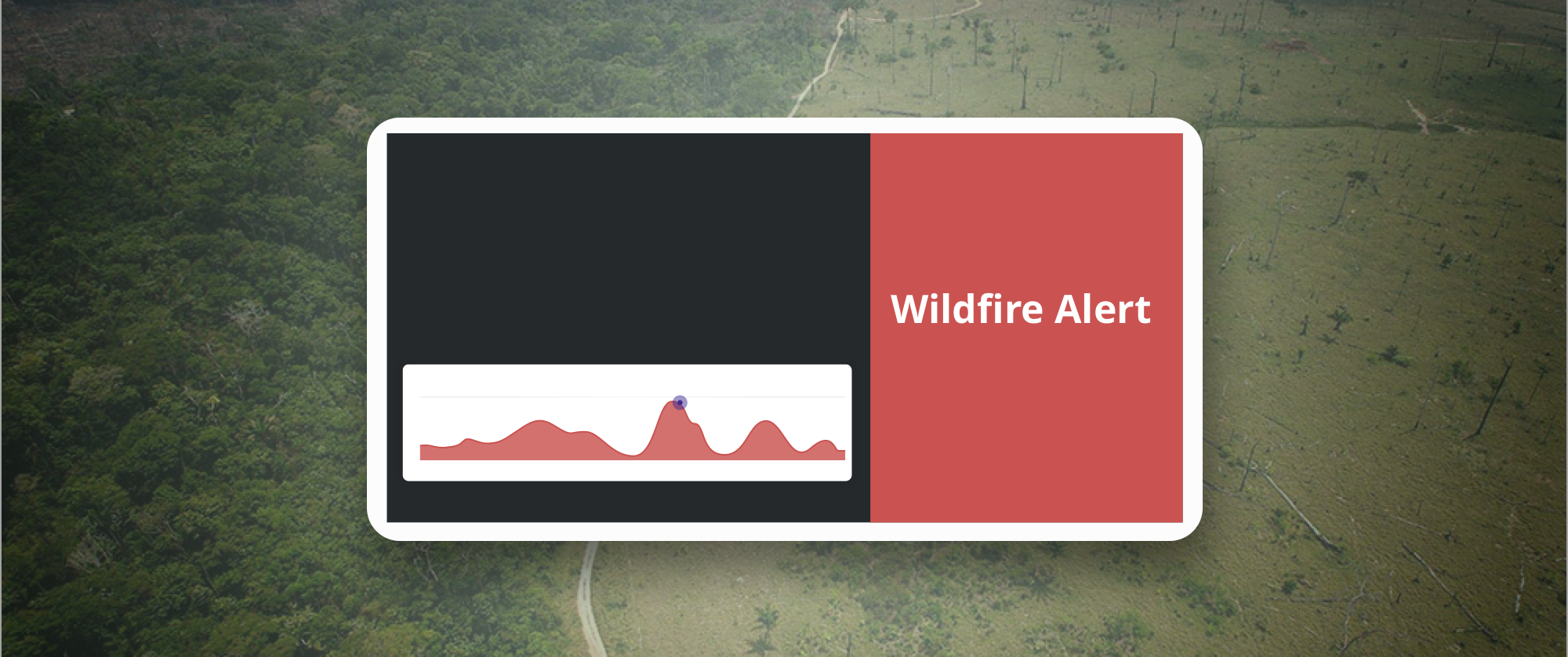 Protecting the Forest Visualizing the effects of deforestation on wildfires. This project involved creating an ambient dashboard that emphasized the impact of funding in fighting deforestation. Learn More →