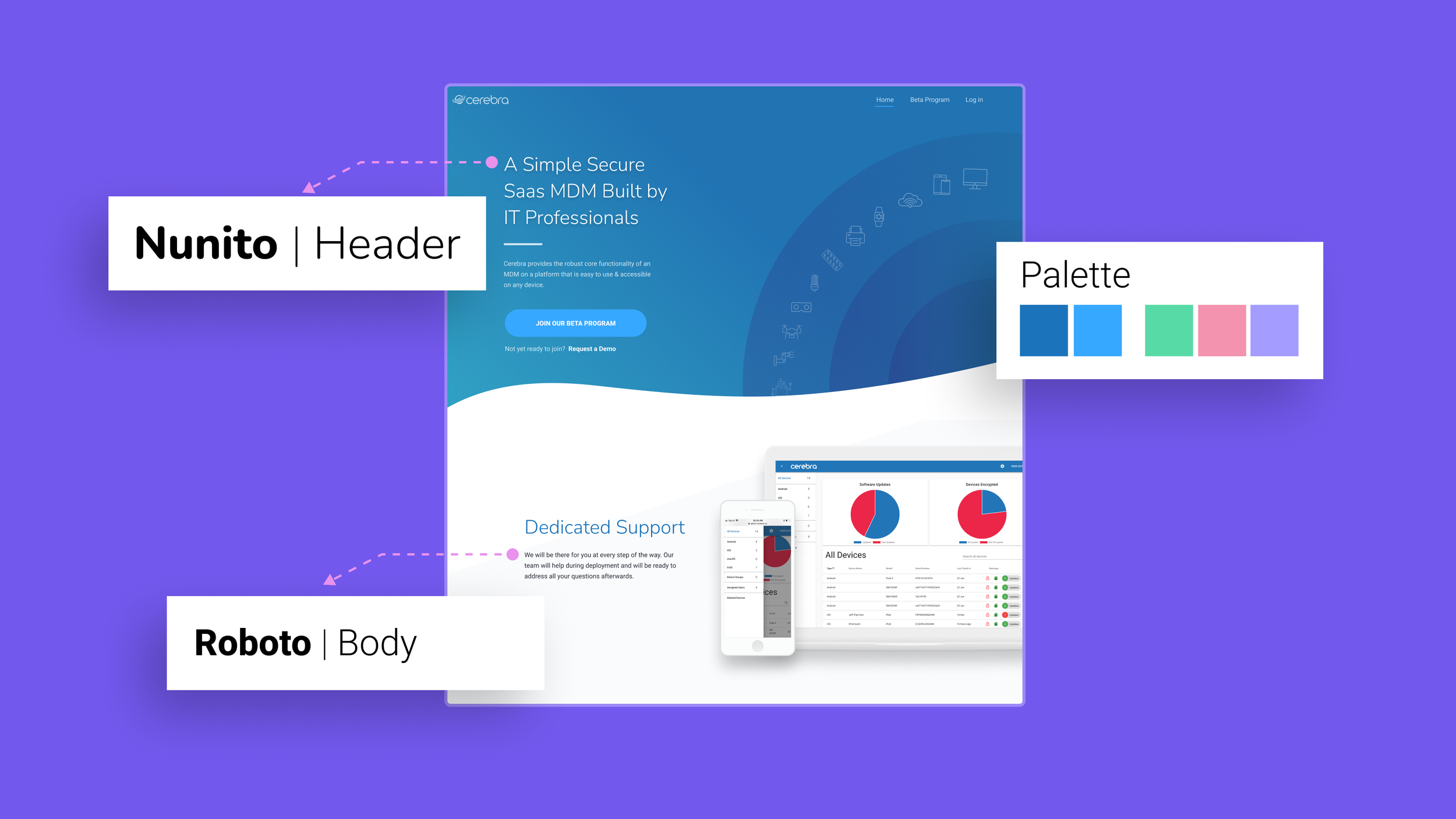 Cerebra brand and website redesign